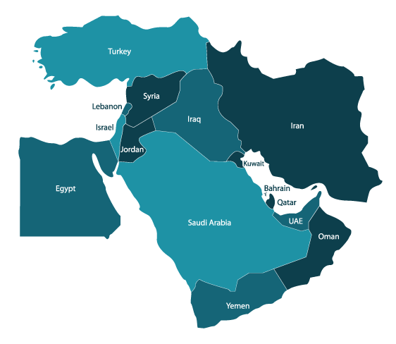 middle eastern countries