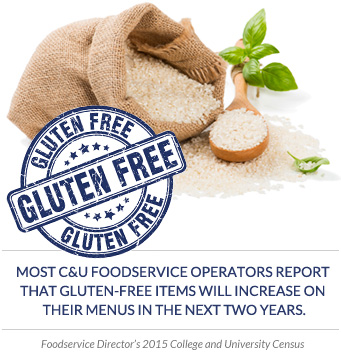 Most C&U foodservice operators report that gluten-free items will increase on their menus in the next two years.