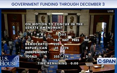 Screenshot of C-SPAN vote tally to avoid government shutdown